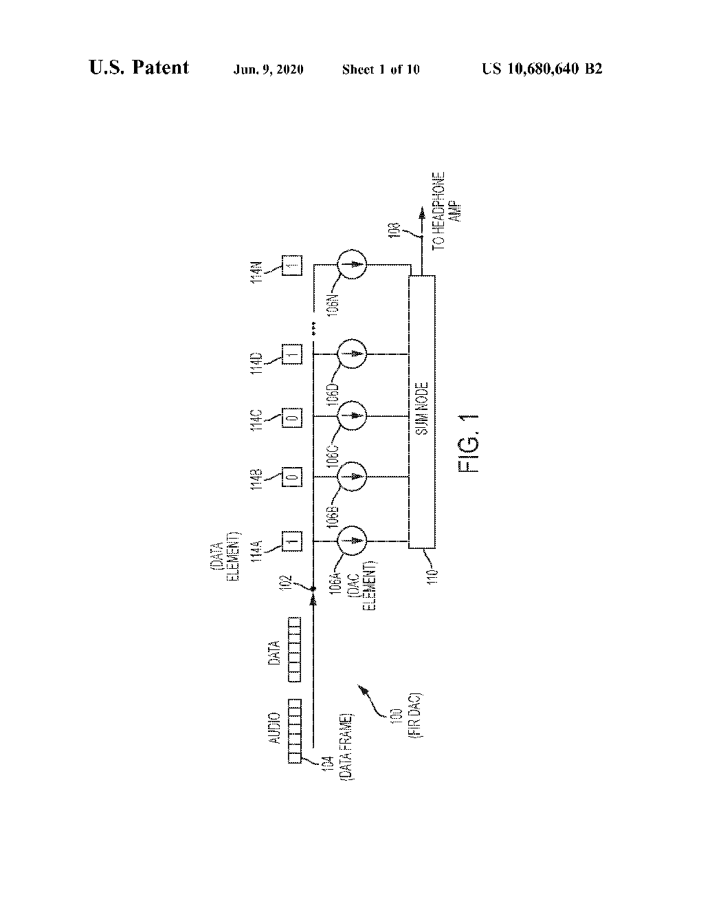 POWERSAVING CURRENTMODE DIGITALTOANALOG CONVERTER (DAC) Patent