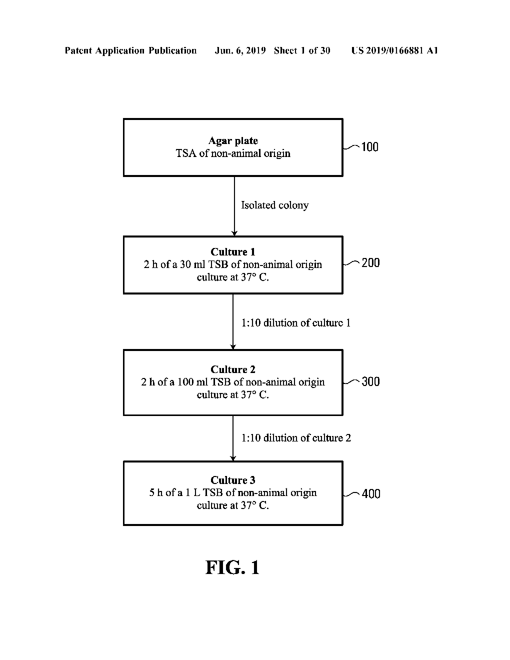 ANIMAL FEED PELLETS INCLUDING A FEED ADDITIVE, METHOD OF MAKING AND OF